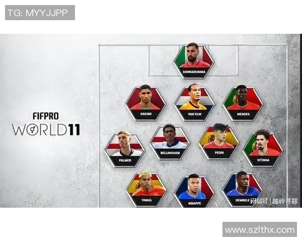 全球绿茵赛场最具魅力足球球星综合实力排名榜