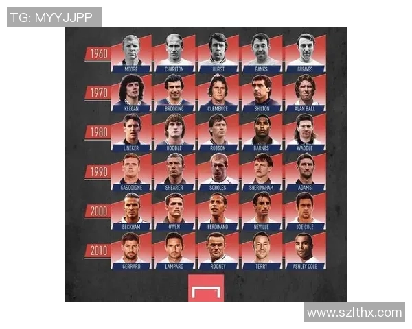 足球圈爱滑板的球星是谁 他跨界运动的独特魅力解析